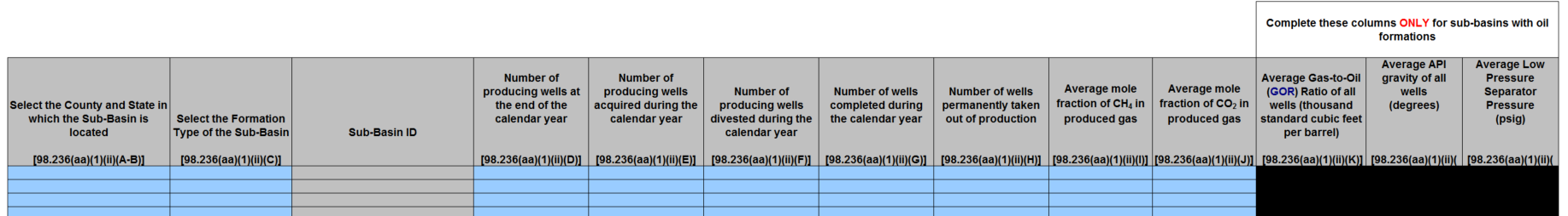 Image of Table AA.1.ii Onshore petroleum and natural gas production: Sub-Basin Characterization